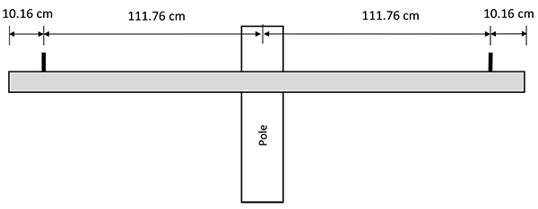 Utility Pole Cross-arms