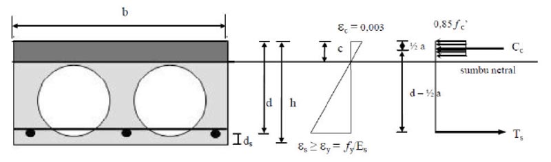 research paper in civil engineering pdf