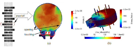 Numerical Study on Discrete Confinement of Circular RC Column Subjected ...